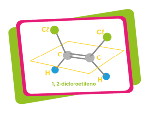 ligante dicloroeteno