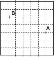 pontos A e B em malha quadriculada