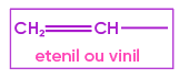 vinil-etenil