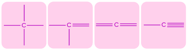 ligacoes-covalentes