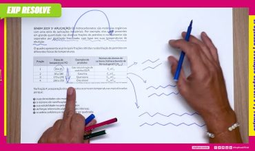 Os hidrocarbonetos são moléculas orgânicas com uma série de aplicações