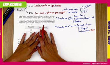 Após a redescoberta do trabalho de gregor mendel, vários experimentos