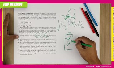 O rótulo de um desodorante aerossol informa ao consumidor que o produto