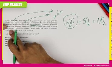 O ciclo da água envolve processos de evaporação, condensação e precipitação