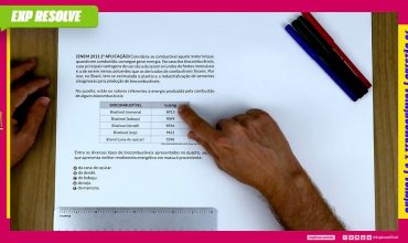 Considera-se combustível aquele material que, quando em combustão, consegue gerar