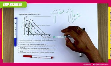 Supondo que seja necessário dar um título para essa figura, a alternativa