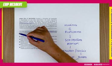 Conhecer o mecanismo de transmissão e disseminação de uma