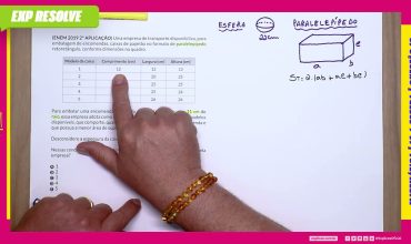 Uma empresa de transporte disponibiliza, para embalagem de encomendas, caixas de