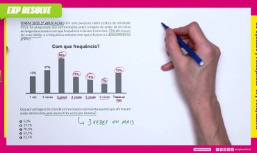 Em uma pesquisa sobre prática de atividade física, foi perguntado aos
