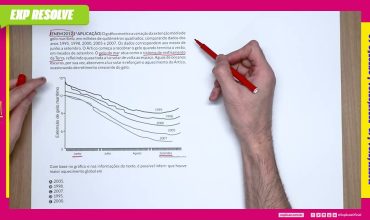O gráfico mostra a variação da extensão média de gelo marítimo, em milhões de