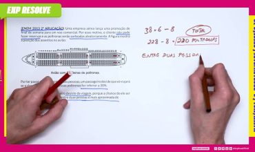 Uma empresa aérea lança uma promoção de final de semana para um voo comercial.