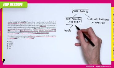 Para verificar e analisar o grau de eficiência de teste que poderia ajudar no