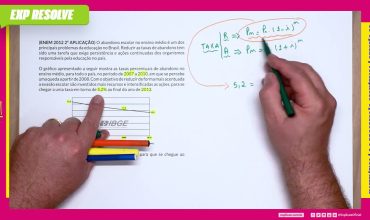 O abandono escolar no ensino médio é um dos principais problemas da