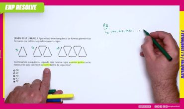 A figura ilustra uma sequência de formas geométricas