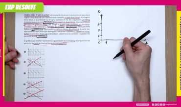 Um paciente inicia um tratamento em que deve ingerir uma dose de um determinado