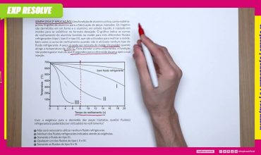 Uma fundição de alumínio utiliza, como matéria-prima, lingotes de alumínio para