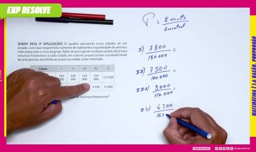 O quadro apresenta cinco cidades de um estado, com seus