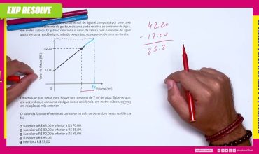 Uma fatura mensal de água é composta por uma taxa fixa, independentemente do