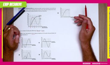 Um administrador resolve estudar o lucro de sua empresa e, para isso, traça o
