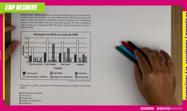 Para o cálculo da inflação, utiliza-se, entre outros, o índice nacional de