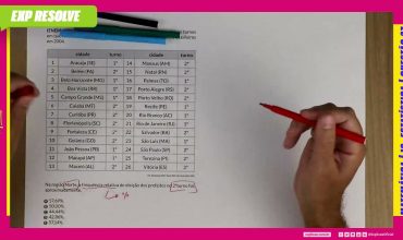 No quadro seguinte, são informados os turnos em que foram eleitos os prefeitos