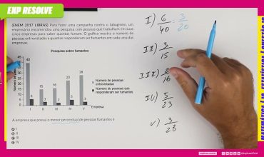 Para fazer uma campanha contra o tabagismo, um empresário encomendou uma