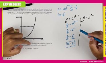 Admita que um tipo de eucalipto tenha expectativa de crescimento exponencial, nos