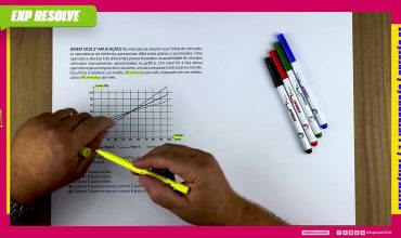 Na intenção de ampliar suas fatias de mercado, as operadoras de telefonia apresentam