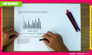 Uma empresa registrou seu desempenho em determinado ano por meio do gráfico, com