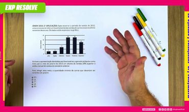 Após encerrar o período de vendas de 2012, uma concessionária fez um levantamento