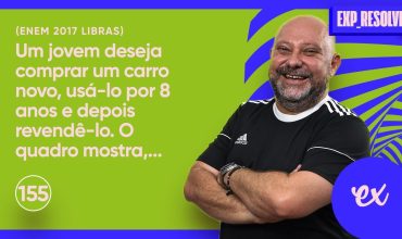 Um jovem deseja comprar um carro novo, usá-lo por 8 anos e