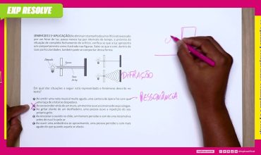 Ao diminuir o tamanho de um orifício atravessado por um feixe de luz