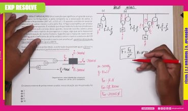 Uma invenção que significou um grande avanço tecnológico