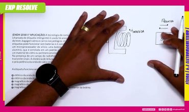 A tecnologia de comunicação da etiqueta rfid (chamada de etiqueta