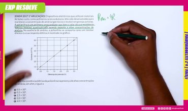 Dispositivos eletrônicos que utilizam materiais de baixo custo,