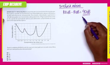 Em uma linha de transmissão de informações por fibra óptica, quando um sinal