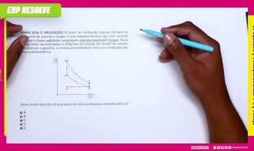 O motor de combustão interna, utilizado no transporte de pessoas e cargas, é