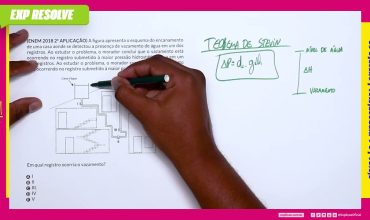 A figura apresenta o esquema do encanamento de uma casa aonde se detectou