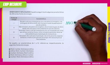 O quadro a seguir mostra algumas características de diferentes