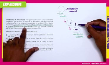 A magnetohipertermia é um procedimento terapêutico que se baseia na