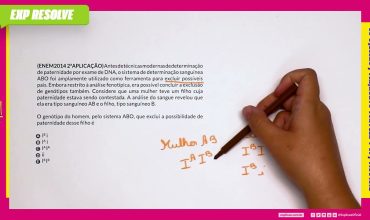 Antes de técnicas modernas de determinação