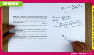 As relações do estado brasileiro com o movimento operário e sindical, bem como as