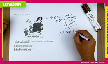 Na imagem, da década de 1930, há uma crítica à conquista de umdireito pelas