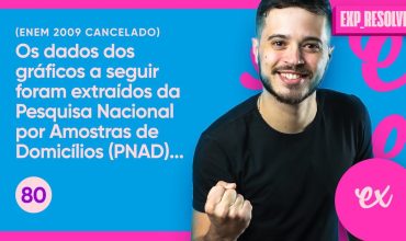 Os dados dos gráficos a seguirforam extraídos da pesquisa nacional por amostras
