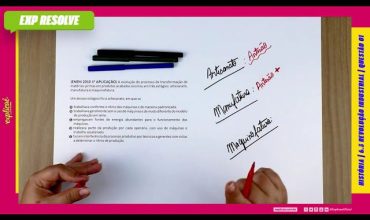 A evolução do processo de transformação de matérias-primas em produtos