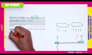 As águas das precipitações atmosféricas sobre os continentes nas
