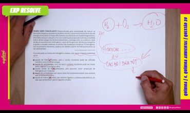 Potencializado pela necessidade de reduzir as emissões de gases causadores