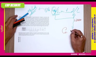 O aproveitamento integral e racional das matérias-primas