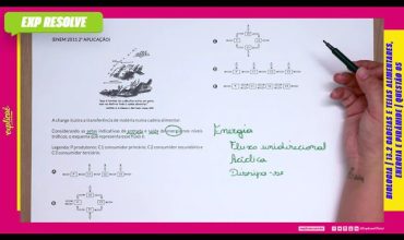 A charge ilustra a transferência de matéria