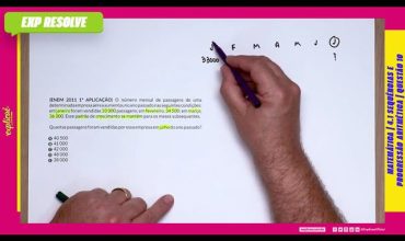 O número mensal de passagens de uma determinada empresa